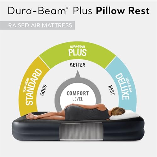 Intex 64121ED Dura-Beam Plus Pillow Rest Air Mattress: Fiber-Tech – Twin Size – Built-in Electric Pump – 16.5in Bed Height – 300lb Weight Capacity