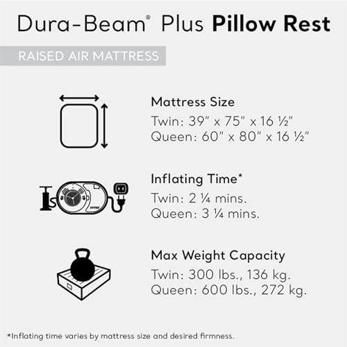 Intex 64121ED Dura-Beam Plus Pillow Rest Air Mattress: Fiber-Tech – Twin Size – Built-in Electric Pump – 16.5in Bed Height – 300lb Weight Capacity